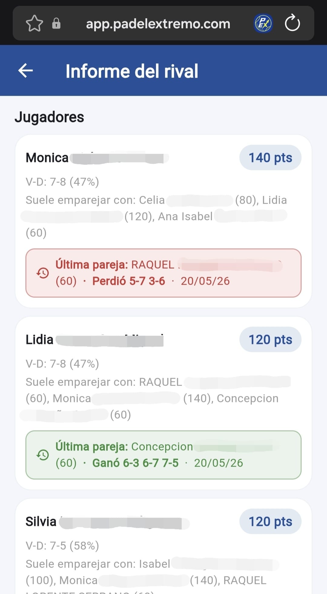 Informe del rival de Padelextremo